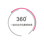 廣州展覽會(huì)設(shè)計(jì)_深圳展臺(tái)設(shè)計(jì)搭建公司_廣州展廳裝修公司_廣州維點(diǎn)展示工程有限公司